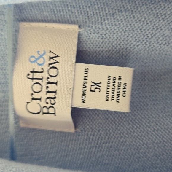 CROFT AND BARROW BRAND WOMEN'S PLUS SIZE SOFT BLUE OPEN CARDIGAN SWEATER SIZE 5X - Picture 4 of 14
